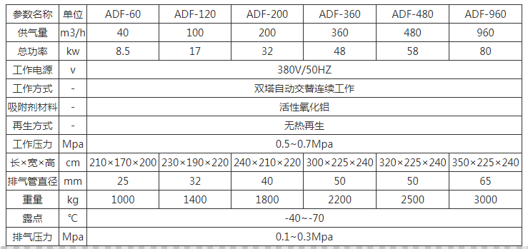 1595919714657940.png image.png