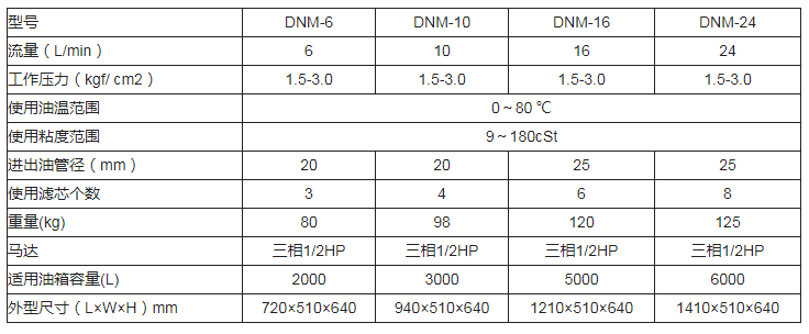 1595919820396583.png image.png